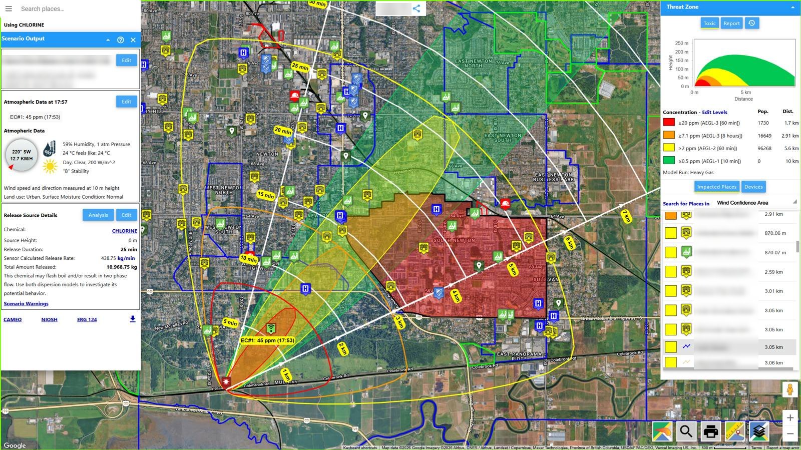 A chlorine scenario plotted on the map: four levels of concern, the population inside each zone, the wind-confidence area and the downwind time cone