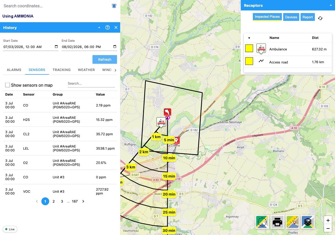 Der Verlaufsbereich mit den Messwerten nach Datum, Sensor und Gruppe neben der Werkskarte