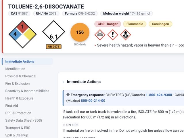 The Chemical Profile for toluene diisocyanate with the NFPA diamond, DOT placard, ERG guide and immediate actions
