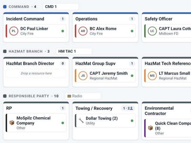The Command Board with incident command, the hazmat branch and responsible-party assignments