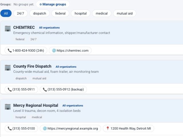 Contacts and Resources with CHEMTREC, county dispatch and the regional hospital and their numbers