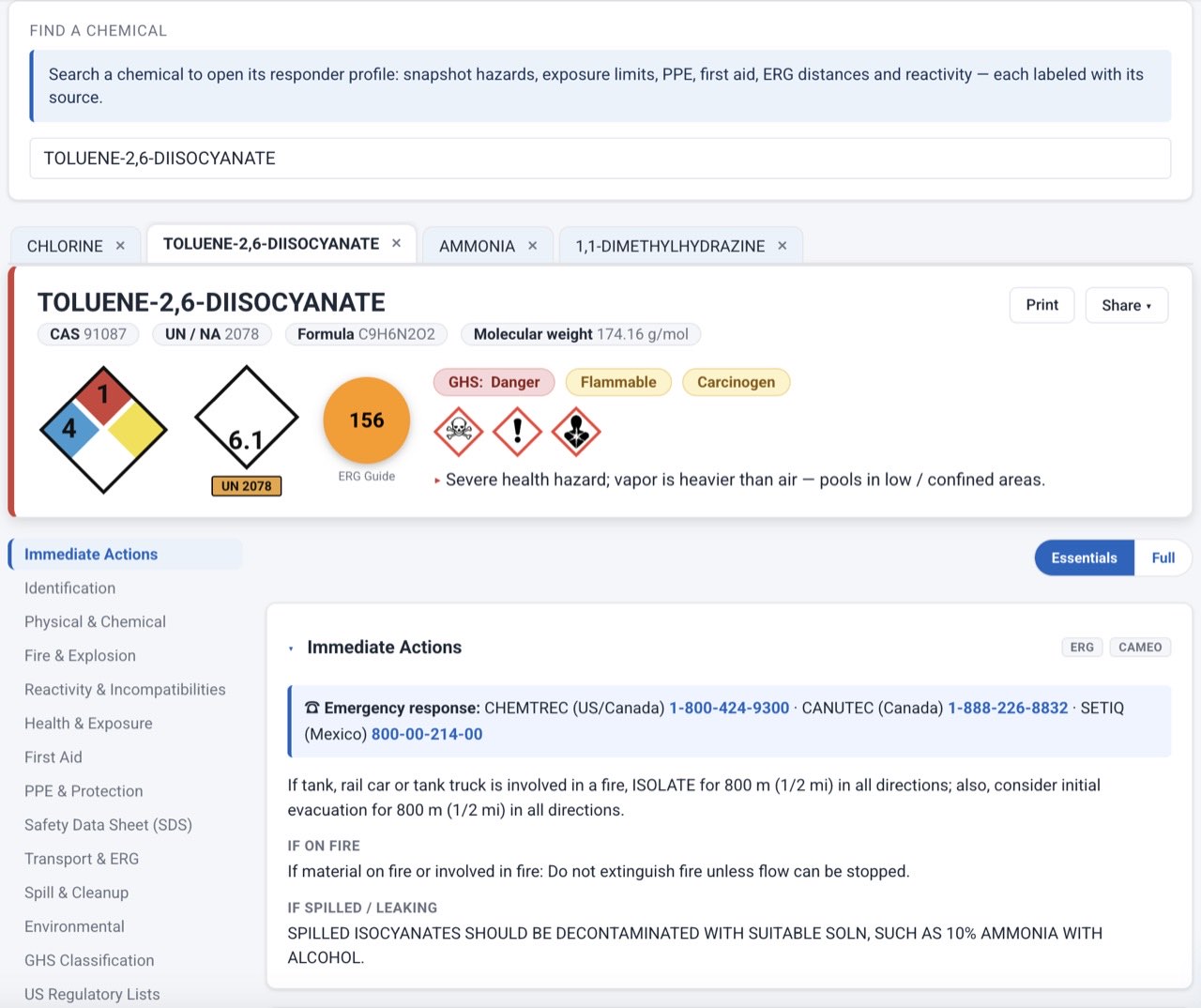 The Chemical Profile for toluene diisocyanate with NFPA diamond, DOT placard, ERG guide, GHS pictograms and immediate actions